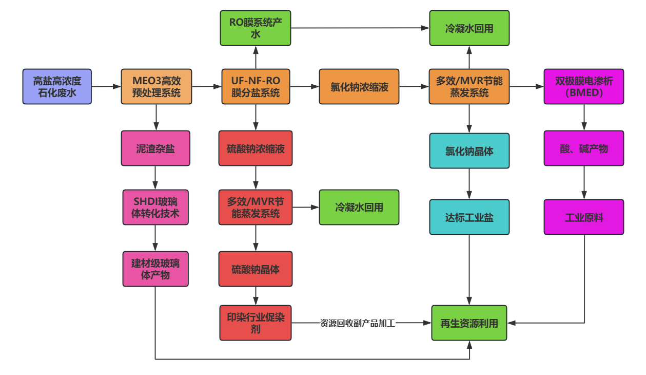 图片2(2).png 图片2(2).png
